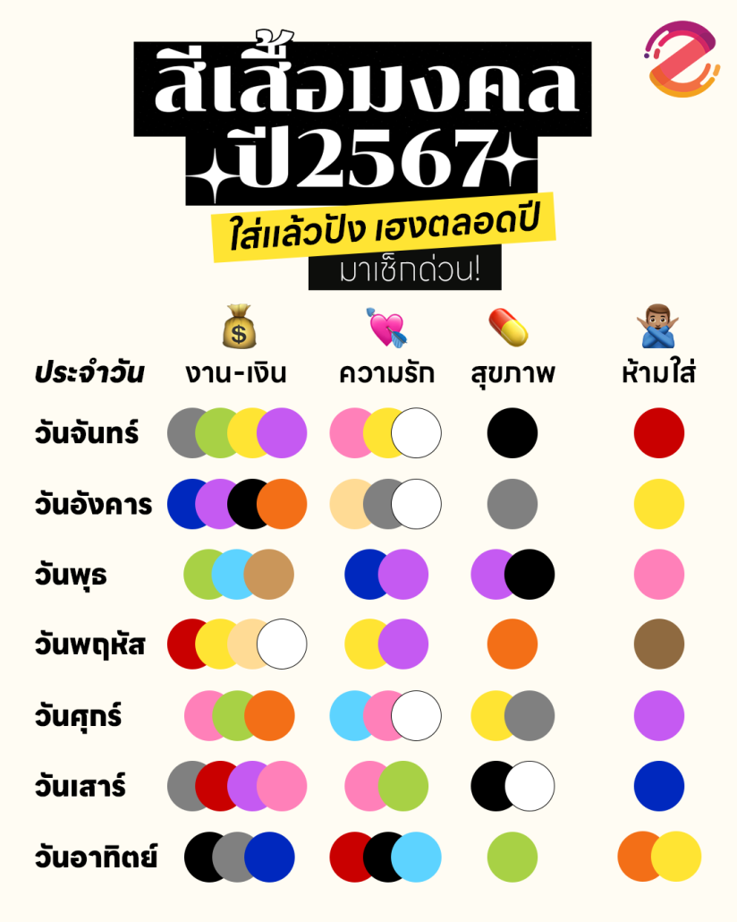 สีเสื้อมงคล 2567 มาแล้ว !! ใส่แล้วปัง ใส่แล้วเฮงตลอดปี เช็กก่อนใคร