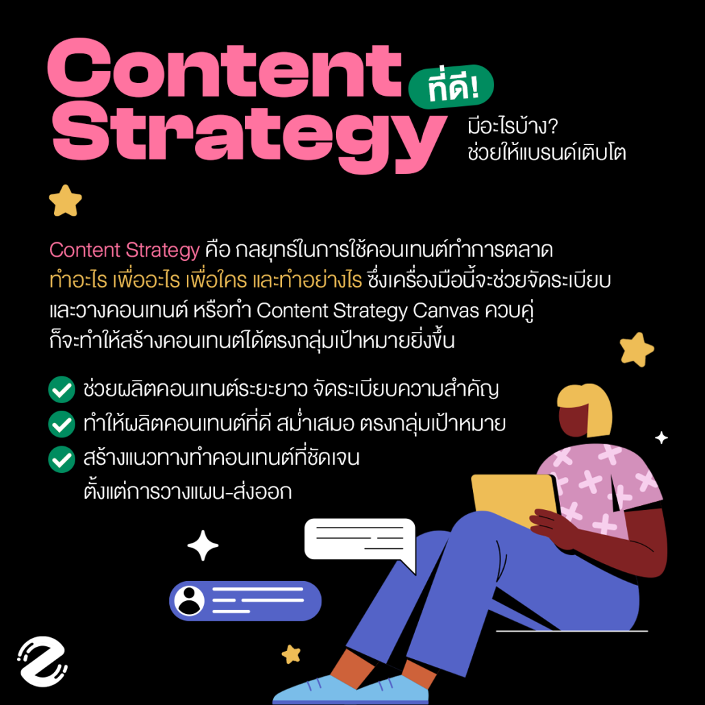 7 ขั้นตอนสร้าง Content Strategy ที่ดี! มีอะไรบ้าง? ช่วยให้แบรนด์เติบโต
