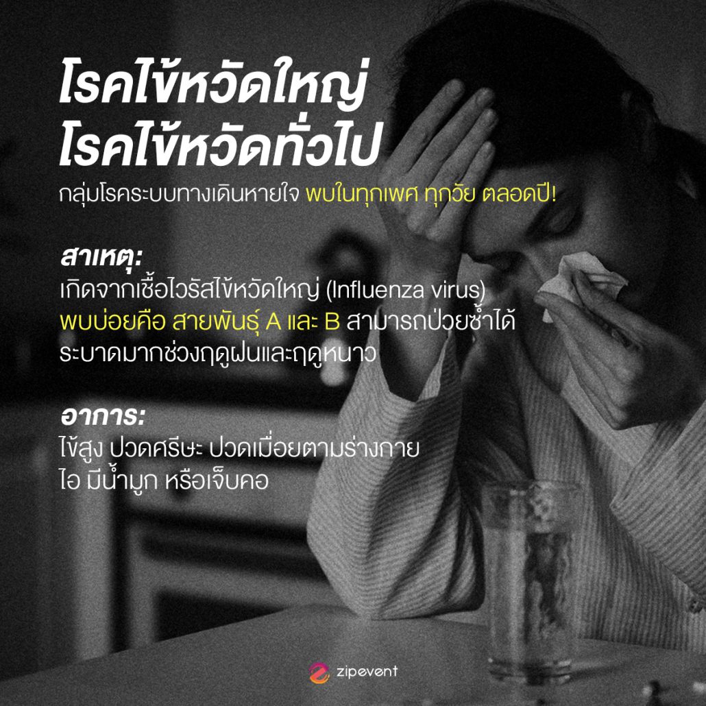 โรคที่เกิดในช่วงฤดูฝน : 6 โรคพบบ่อย ที่ควรระวัง! มีอะไรบ้าง?