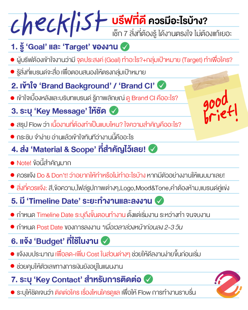 Checklist! 'บรีฟที่ดี' ควรมีอะไรบ้าง? เช็ก 7 สิ่งที่ต้องรู้ ได้งานตรงใจ ไม่ต้องแก้เยอะ!