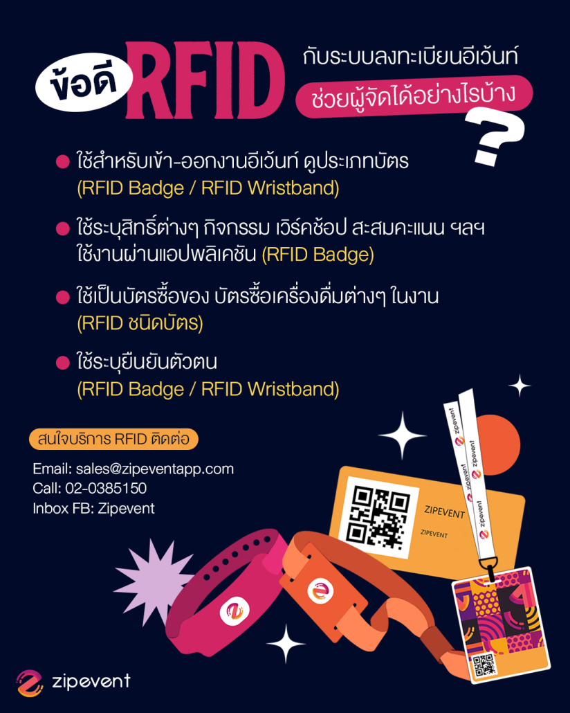 ข้อดี RFID จาก Zipevent กับระบบลงทะเบียนอีเว้นท์ เราช่วยผู้จัดได้อย่างไรบ้าง?