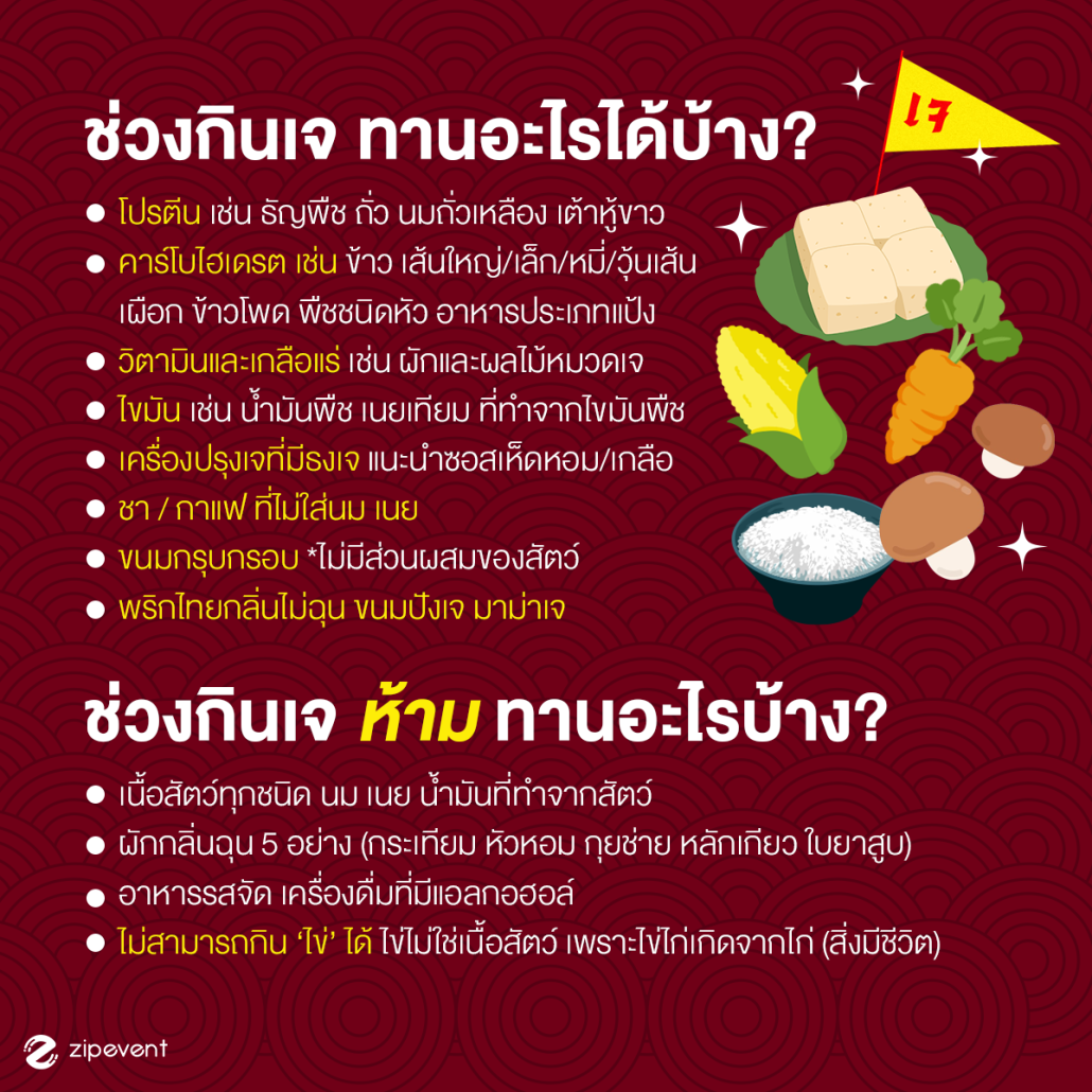 รวมเรื่องต้องรู้! ก่อนเริ่ม กินเจ 2567 เริ่มวันไหน? กิน-ห้ามกินอะไร?