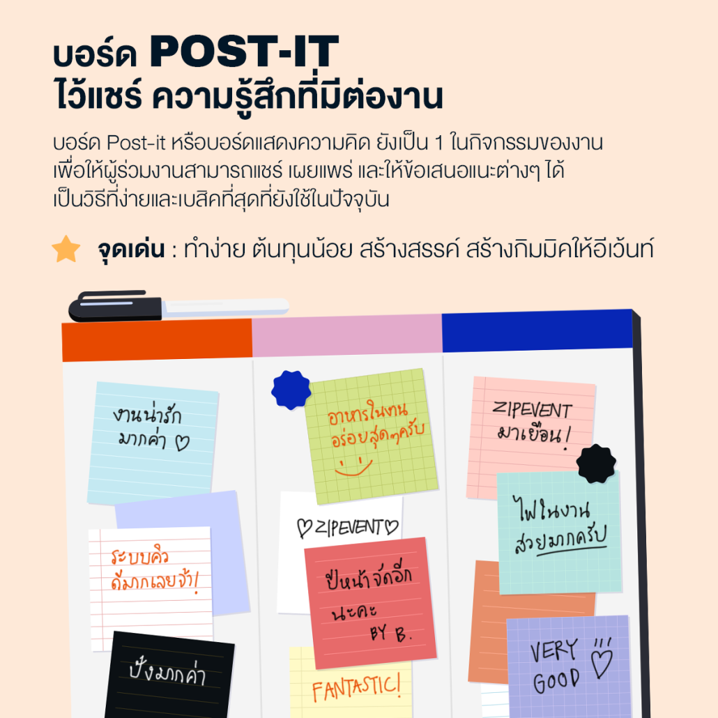 ไอเดียเก็บ Feedback งานอีเว้นท์