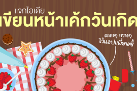 Featured, idea massage birthday cake, ไอเดียเขียนหน้าเค้กวันเกิด