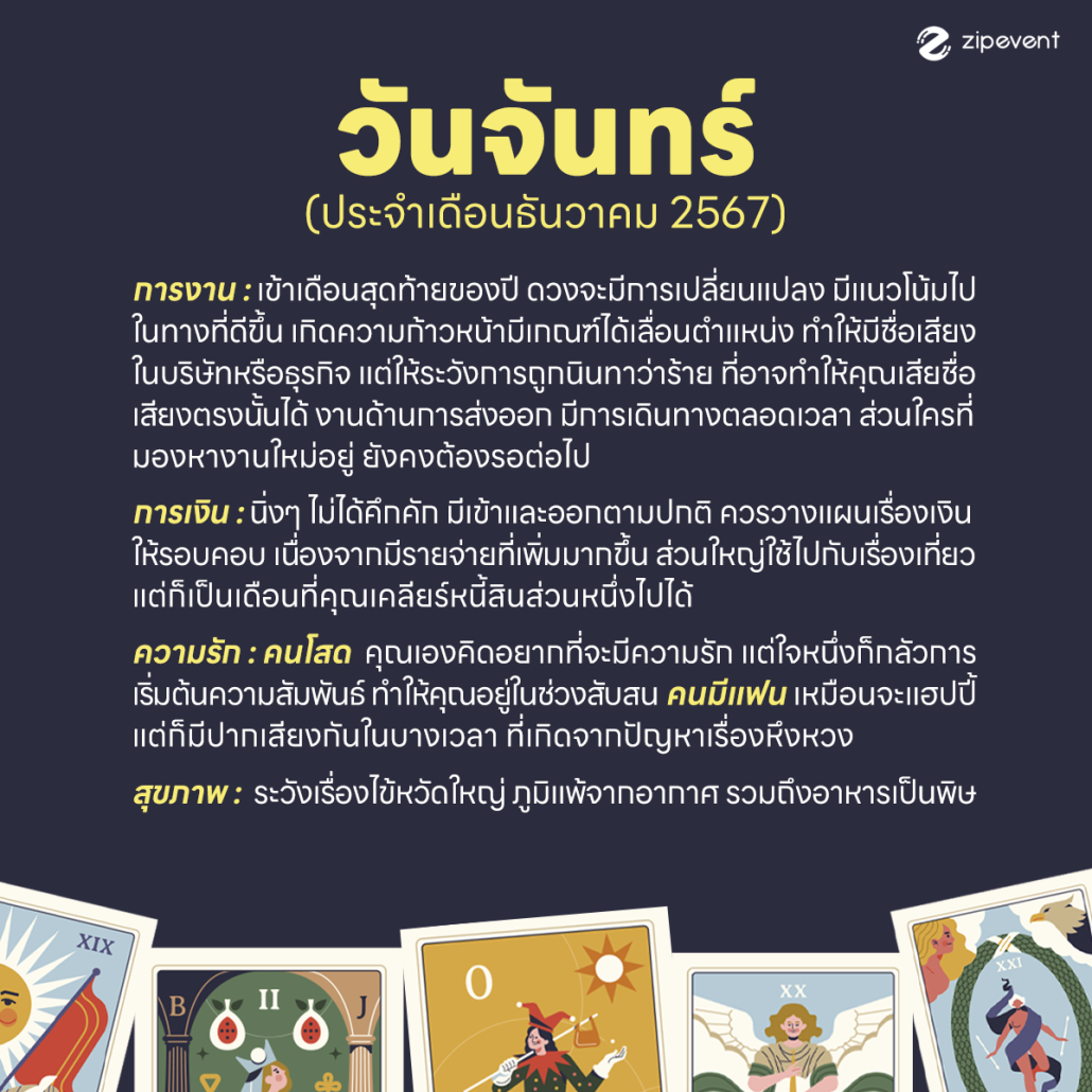 ดูดวงวันเกิด เดือนธันวาคม 2567 กับ Zipevent แม่นที่สุด! เช็กก่อนใคร