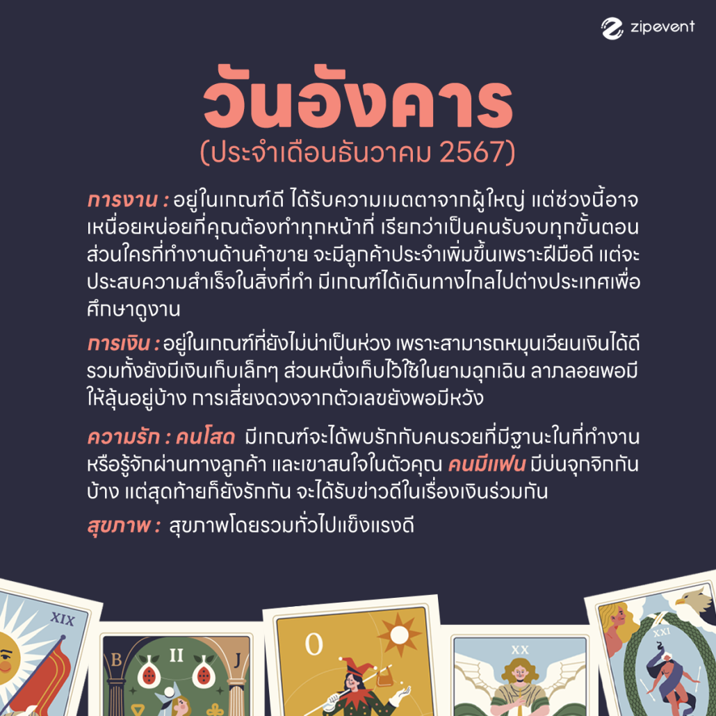 ดูดวงวันเกิด เดือนธันวาคม 2567 กับ Zipevent แม่นที่สุด! เช็กก่อนใคร