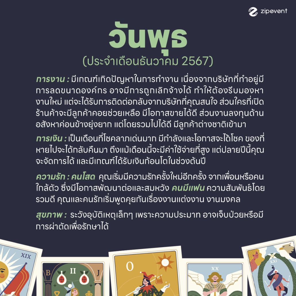 ดูดวงวันเกิด เดือนธันวาคม 2567 กับ Zipevent แม่นที่สุด! เช็กก่อนใคร