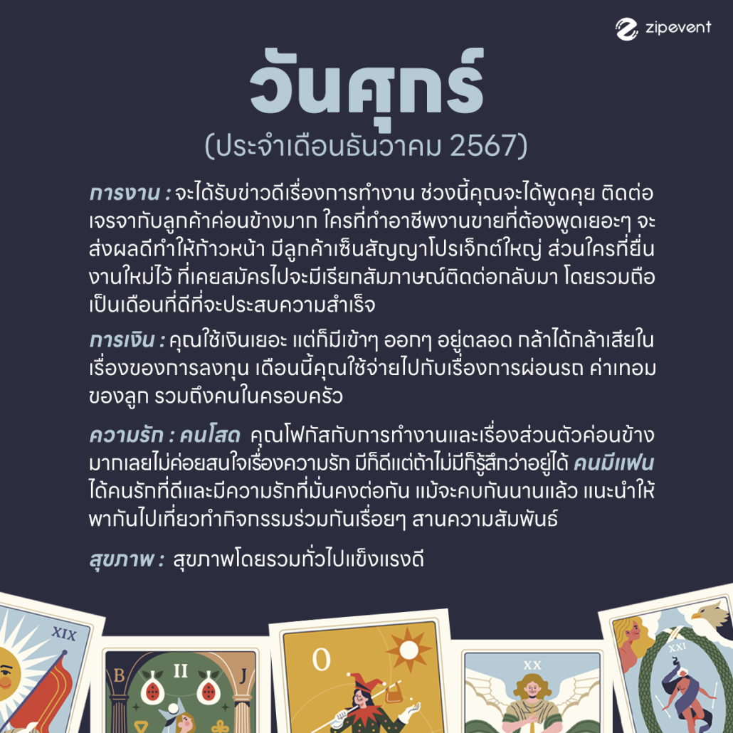 ดูดวงวันเกิด เดือนธันวาคม 2567 กับ Zipevent แม่นที่สุด! เช็กก่อนใคร