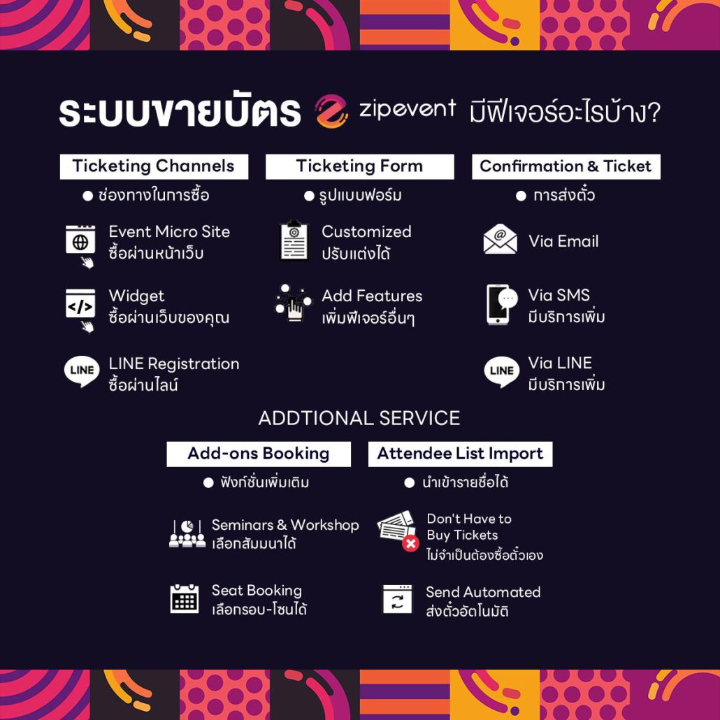 ระบบขายบัตร Zipevent ตอบโจทย์ผู้จัด ใช้ง่าย ทันสมัย รองรับทุกอีเว้นท์ เรามีฟีเจอร์ระบบขายบัตรมากมาย ที่จะช่วยแก้ปัญหาการต่อแถวเข้าคิว ...