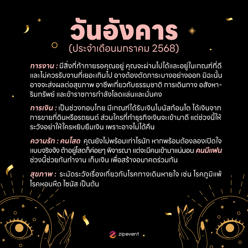 ดูดวงวันเกิด เดือนมกราคม 2568 กับ Zipevent แม่นที่สุด! เช็กก่อนใคร