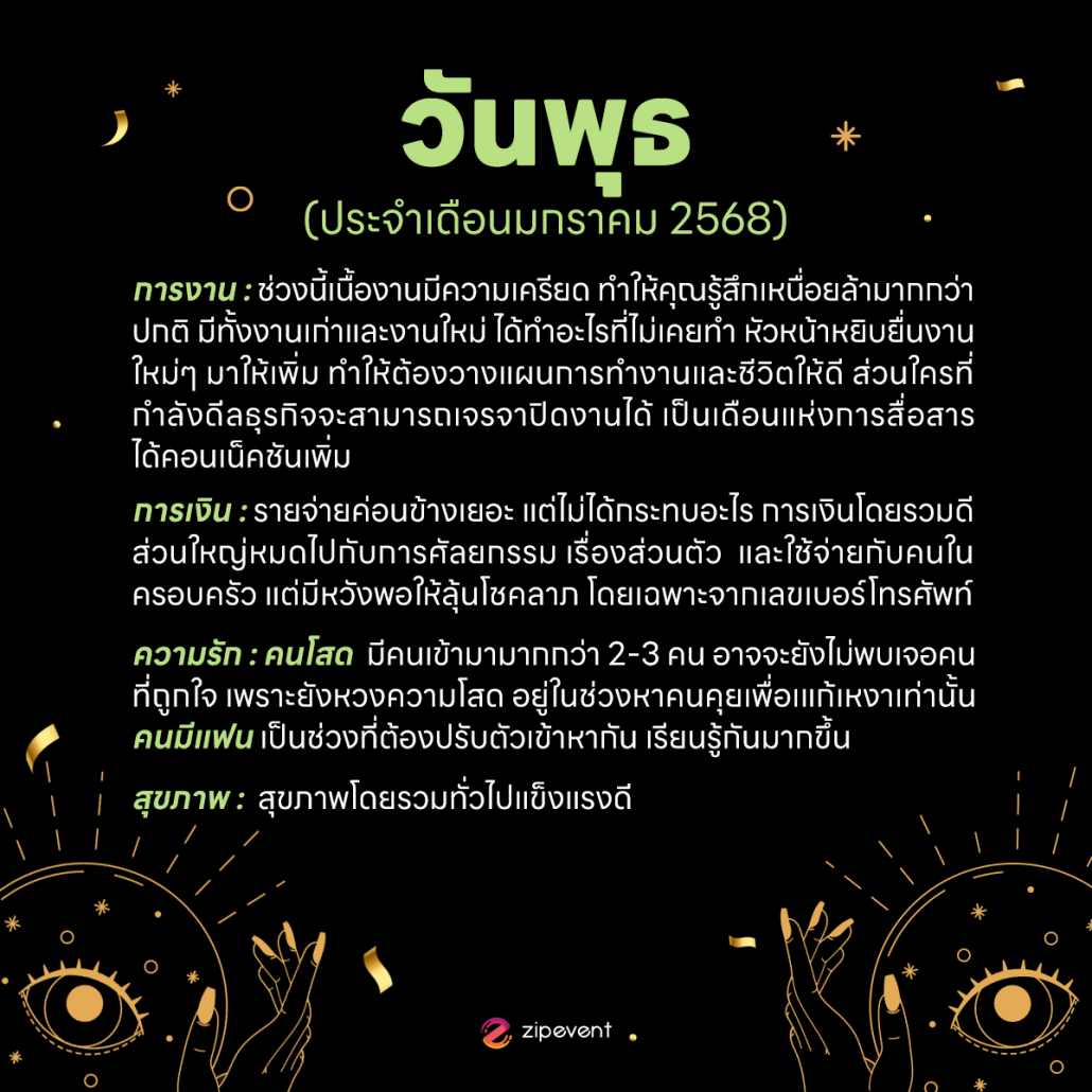 ดูดวงวันเกิด เดือนมกราคม 2568 กับ Zipevent แม่นที่สุด! เช็กก่อนใคร