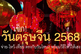 Featured, วันตรุษจีน 2024, Chinese New Year 2024