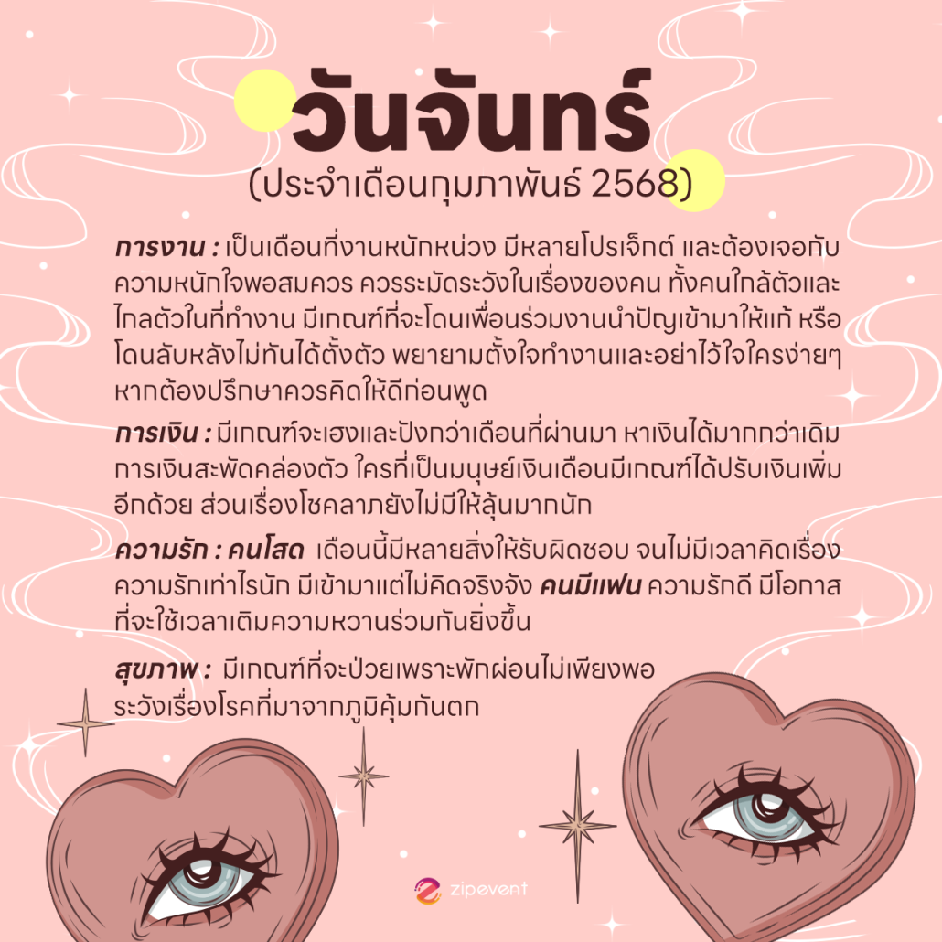 ดูดวงวันเกิด เดือนกุมภาพันธ์ 2568 กับ Zipevent แม่นที่สุด! เช็กก่อนใคร