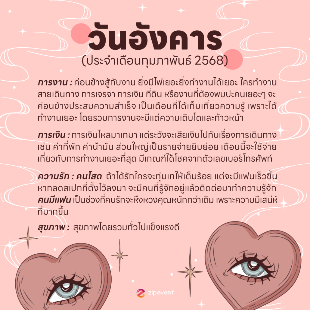 ดูดวงวันเกิด เดือนกุมภาพันธ์ 2568 กับ Zipevent แม่นที่สุด! เช็กก่อนใคร