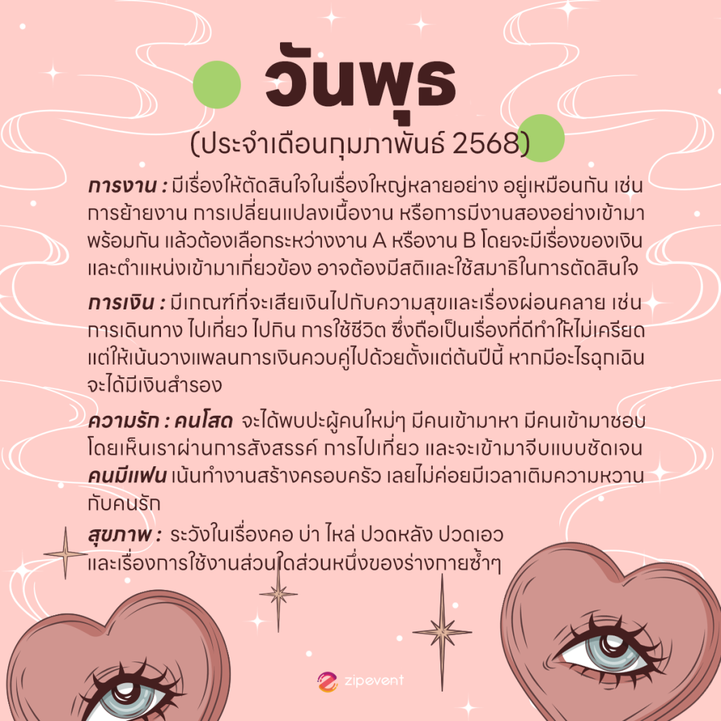 ดูดวงวันเกิด เดือนกุมภาพันธ์ 2568 กับ Zipevent แม่นที่สุด! เช็กก่อนใคร