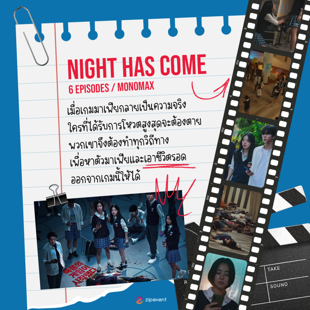 มัดรวม 8 ซีรีส์เกาหลี High School ที่ห้ามพลาด! สนุกครบรส สไตล์รั้วโรงเรียน ดูเพลินทั้งวันไม่มีเบื่อ Zipevent