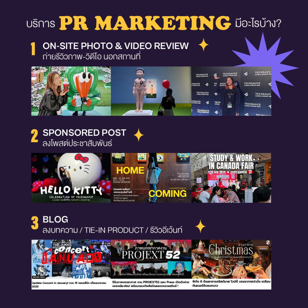 รีวิวอีเว้นท์ ให้น่าสนใจ การันตียอดเอนเกจ! ด้วยบริการ PR Marketing