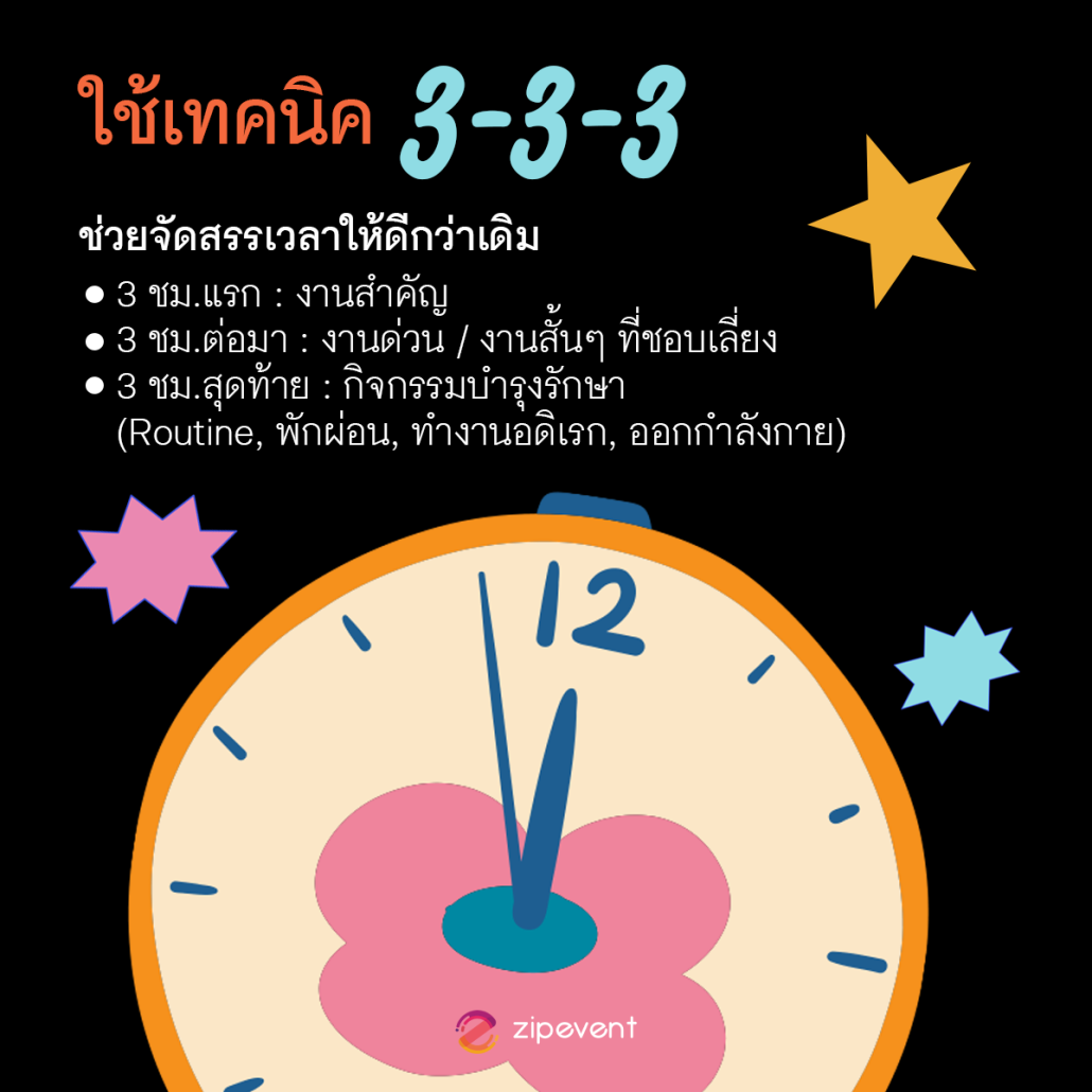 แชร์ทริค 7 วิธี Productive ชวนเติมไฟให้ตัวเอง ปรับชีวิตให้สมดุล ทำงานให้มีประสิทธิภาพกว่าที่เคย! Zipevent