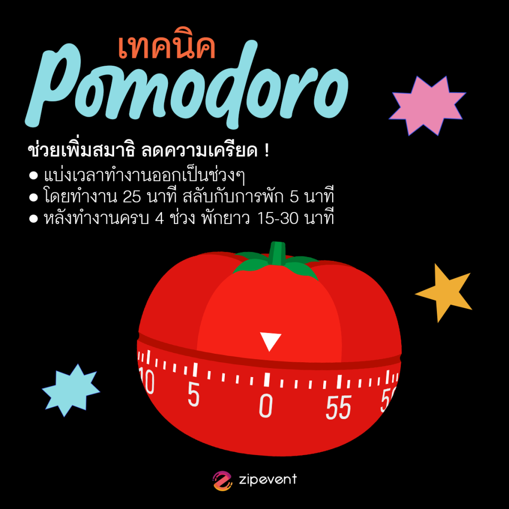 แชร์ทริค 7 วิธี Productive ชวนเติมไฟให้ตัวเอง ปรับชีวิตให้สมดุล ทำงานให้มีประสิทธิภาพกว่าที่เคย! Zipevent