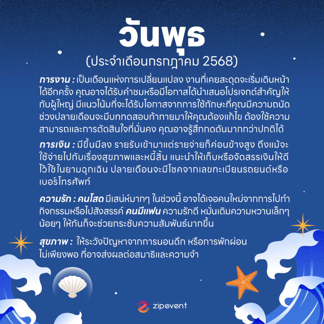 ดูดวงวันเกิด กรกฎาคม 2568 กับ Zipevent แม่นที่สุด! เช็กก่อนใคร ทั้งด้านงานการงาน การเงิน ความรัก และสุขภาพ ดูว่าดวงจะปังหรือต้องระวัง..