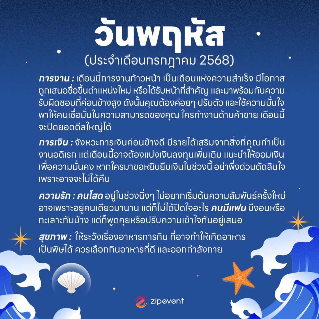 ดูดวงวันเกิด กรกฎาคม 2568 กับ Zipevent แม่นที่สุด! เช็กก่อนใคร ทั้งด้านงานการงาน การเงิน ความรัก และสุขภาพ ดูว่าดวงจะปังหรือต้องระวัง..