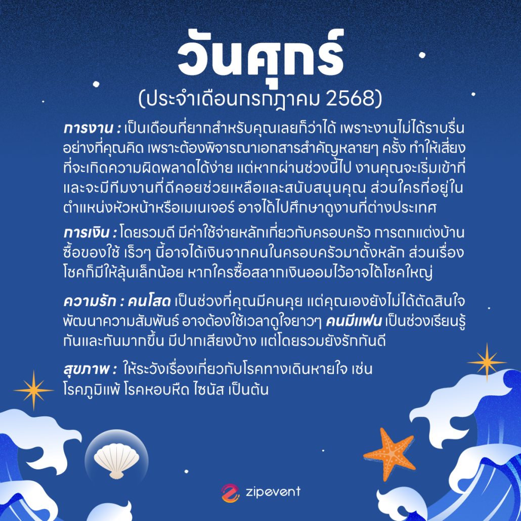 ดูดวงวันเกิด กรกฎาคม 2568 กับ Zipevent แม่นที่สุด! เช็กก่อนใคร ทั้งด้านงานการงาน การเงิน ความรัก และสุขภาพ ดูว่าดวงจะปังหรือต้องระวัง..