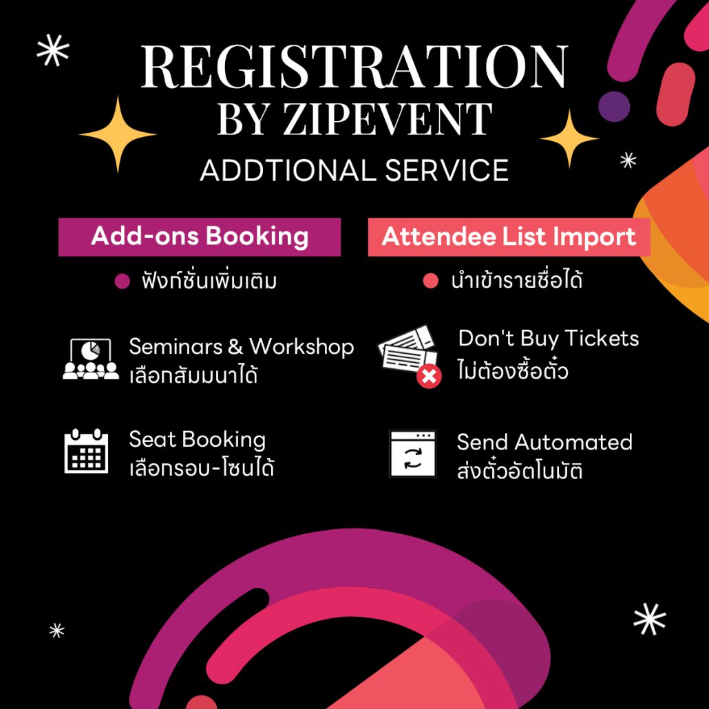 เพิ่มยอดผู้เข้าร่วมงาน 2 เท่า! ด้วย ระบบลงทะเบียนอีเว้นท์ จาก Zipevent