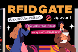 RFID Gate