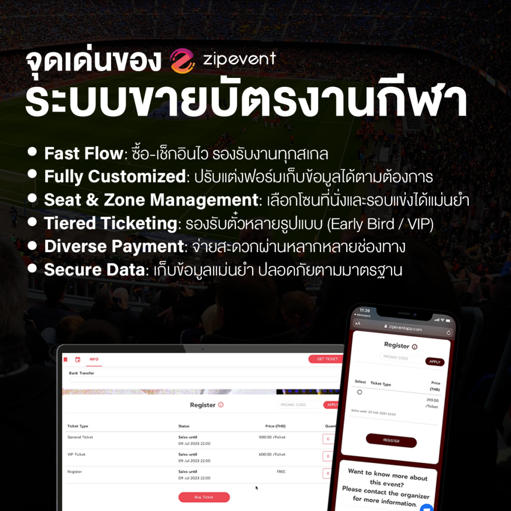ระบบขายบัตรงานกีฬา Zipevent ใช้กับงานไหน? มีข้อดีอย่างไร?