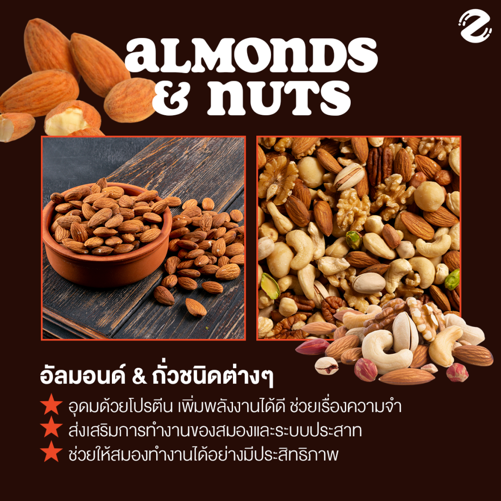 มัดรวม 6 ขนมกินเล่น ระหว่างอ่านหนังสือ กินเพลิน มีประโยชน์ ดีต่อสุขภาพ! Zipevent