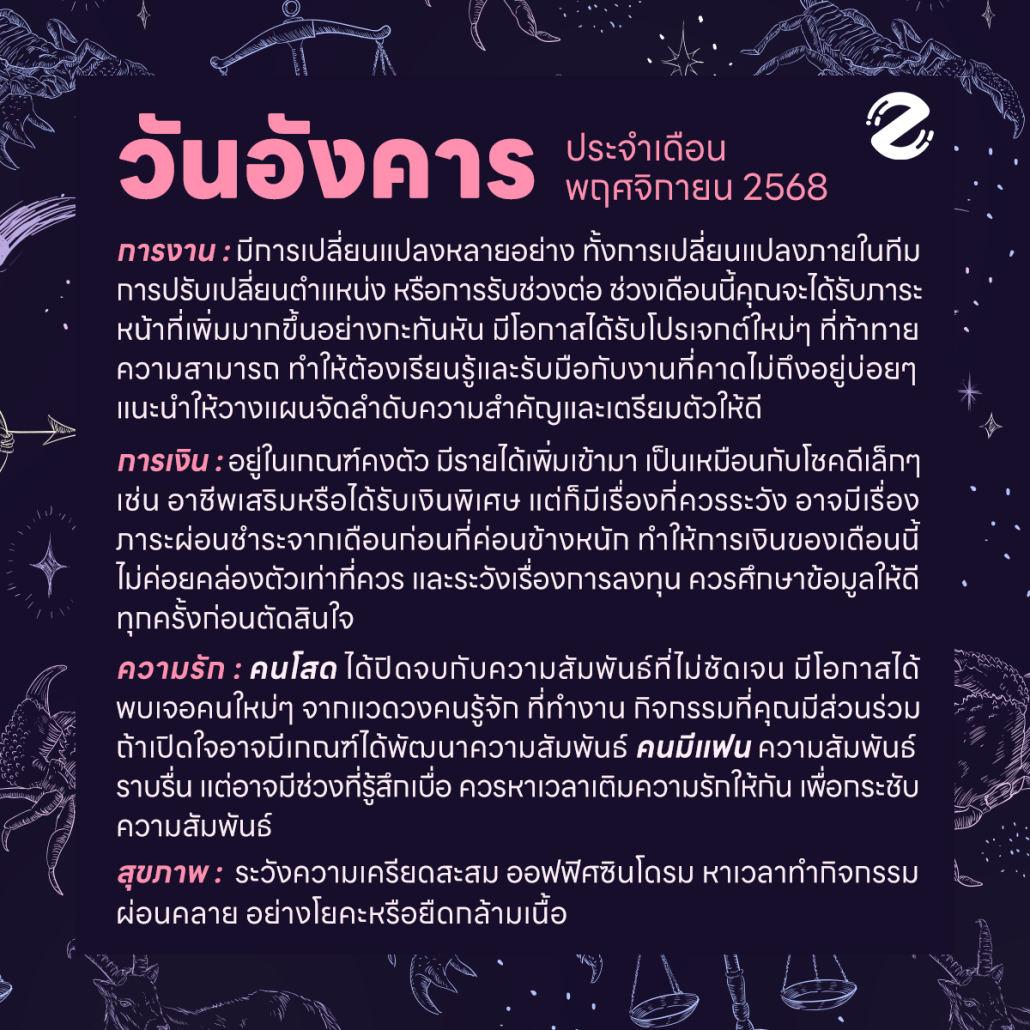 ดูดวงวันเกิด เดือนพฤศจิกายน 2568 ฟรี ! กับ Zipevent เช็กก่อนใคร ! Zipevent
