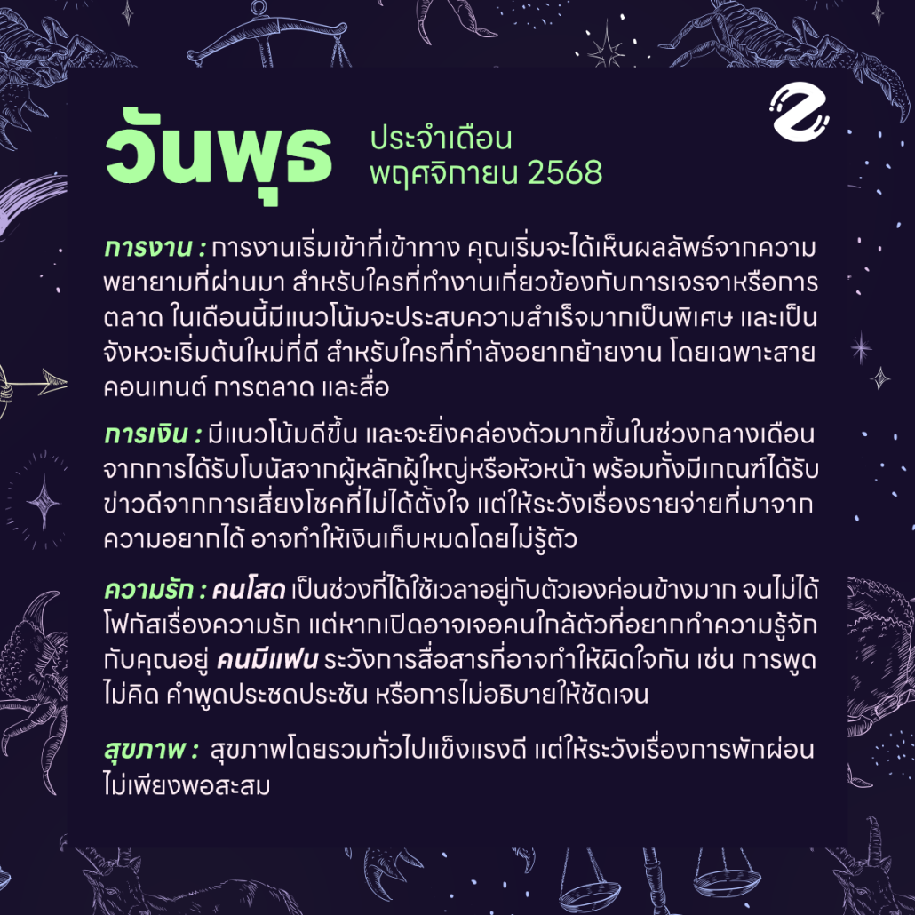 ดูดวงวันเกิด เดือนพฤศจิกายน 2568 ฟรี ! กับ Zipevent เช็กก่อนใคร ! Zipevent