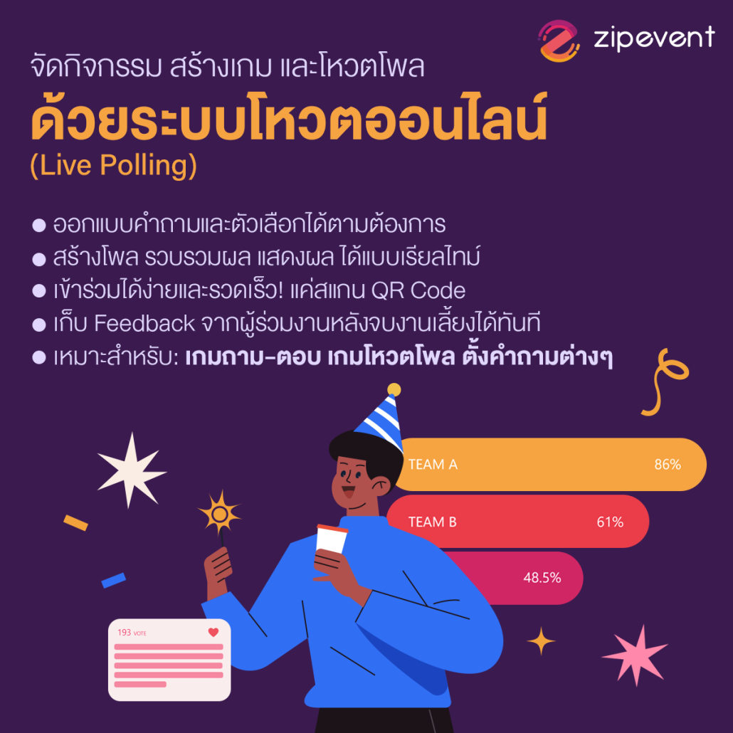ระบบสำหรับงานปีใหม่ จาก Zipevent เตรียมจัดงานปาร์ตี้บริษัท ส่งท้ายปี ให้สนุก สะดวก และน่าประทับใจยิ่งกว่าที่เคย!