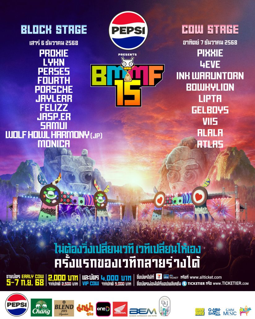 Update Concert in December! รวม 27 คอนเสิร์ต เดือนธันวาคม 2025 Zipevent
