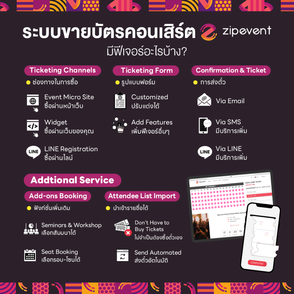 แชร์ 5 เทคนิค! เตรียมตัวก่อนเปิดขายบัตรให้ราบรื่น ด้วย ระบบขายบัตรคอนเสิร์ต Zipevent