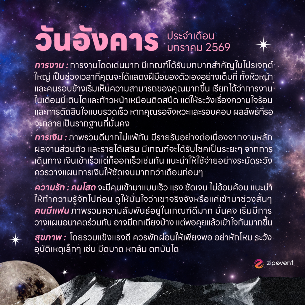 ดูดวงวันเกิด เดือนมกราคม 2569 ฟรี ! กับ Zipevent เช็กก่อนใคร ! Zipevent