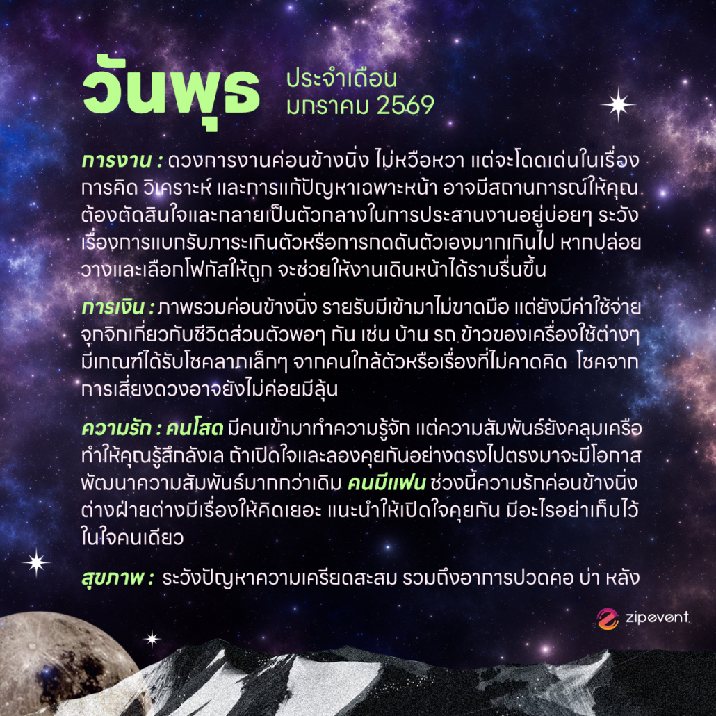 ดูดวงวันเกิด เดือนมกราคม 2569 ฟรี ! กับ Zipevent เช็กก่อนใคร ! Zipevent