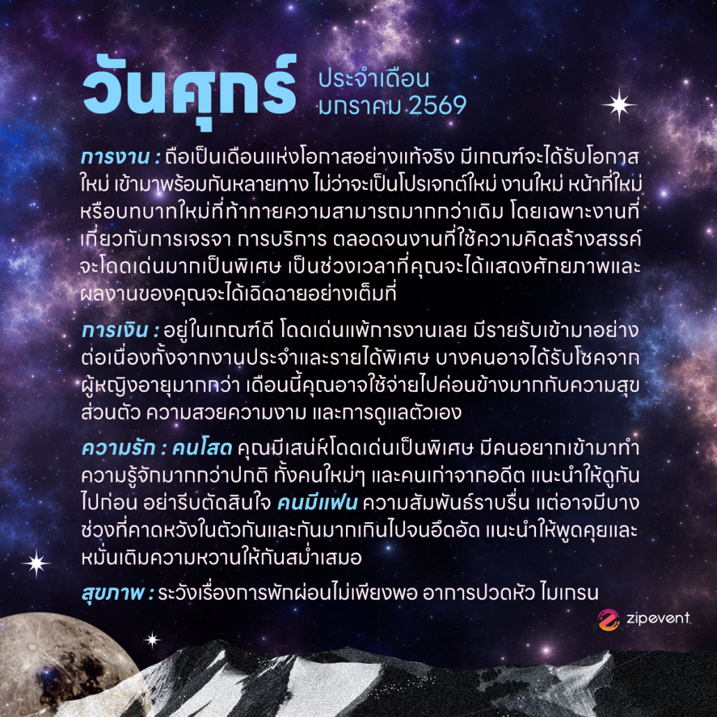 ดูดวงวันเกิด เดือนมกราคม 2569 ฟรี ! กับ Zipevent เช็กก่อนใคร ! Zipevent