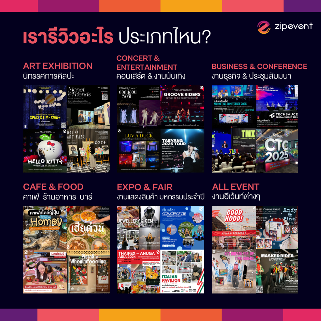 เปลี่ยนรีวิวอีเว้นท์ธรรมดา ให้ยอด Engagement พุ่ง! ด้วย PR Marketing จาก Zipevent