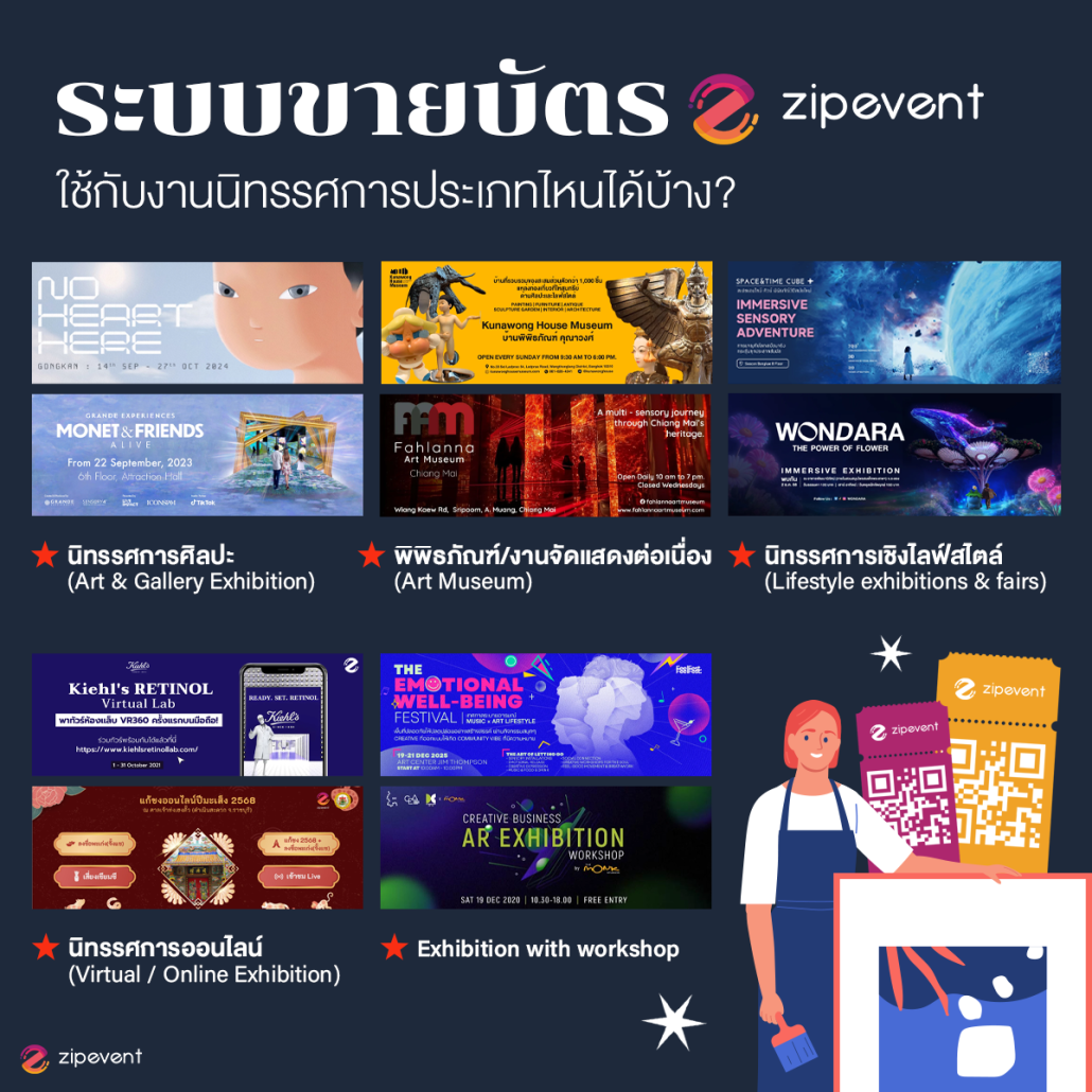 ระบบขายบัตรนิทรรศการ Zipevent ตัวช่วยจัดงานอีเว้นท์และเวิร์กช็อปอย่างมืออาชีพ Zipevent
