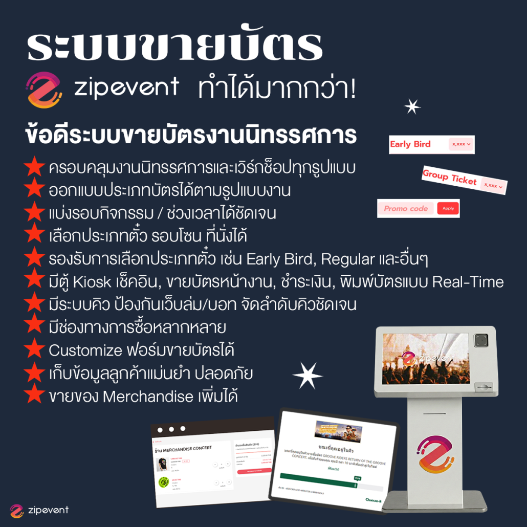 ระบบขายบัตรนิทรรศการ Zipevent ตัวช่วยจัดงานอีเว้นท์และเวิร์กช็อปอย่างมืออาชีพ Zipevent