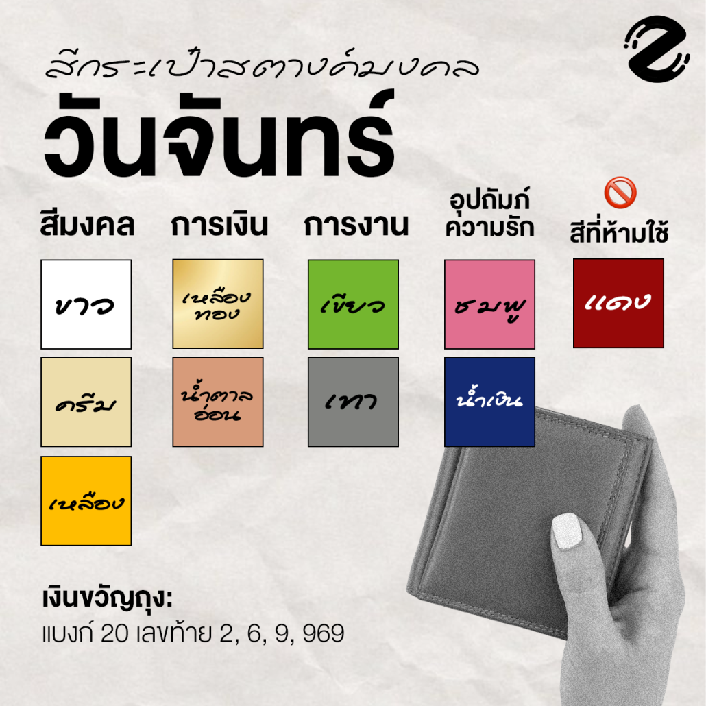 เช็ก! สีกระเป๋าสตางค์มงคล 2569 ตามวันเกิด เสริมดวง งานรุ่ง รักปัง เงินทองไหลมาเทมาตลอดปี Zipevent