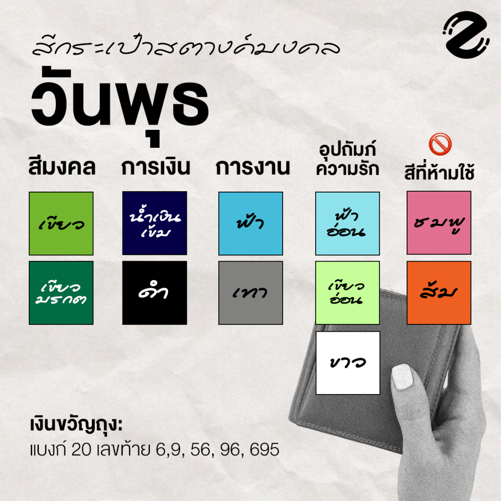 เช็ก! สีกระเป๋าสตางค์มงคล 2569 ตามวันเกิด เสริมดวง งานรุ่ง รักปัง เงินทองไหลมาเทมาตลอดปี Zipevent