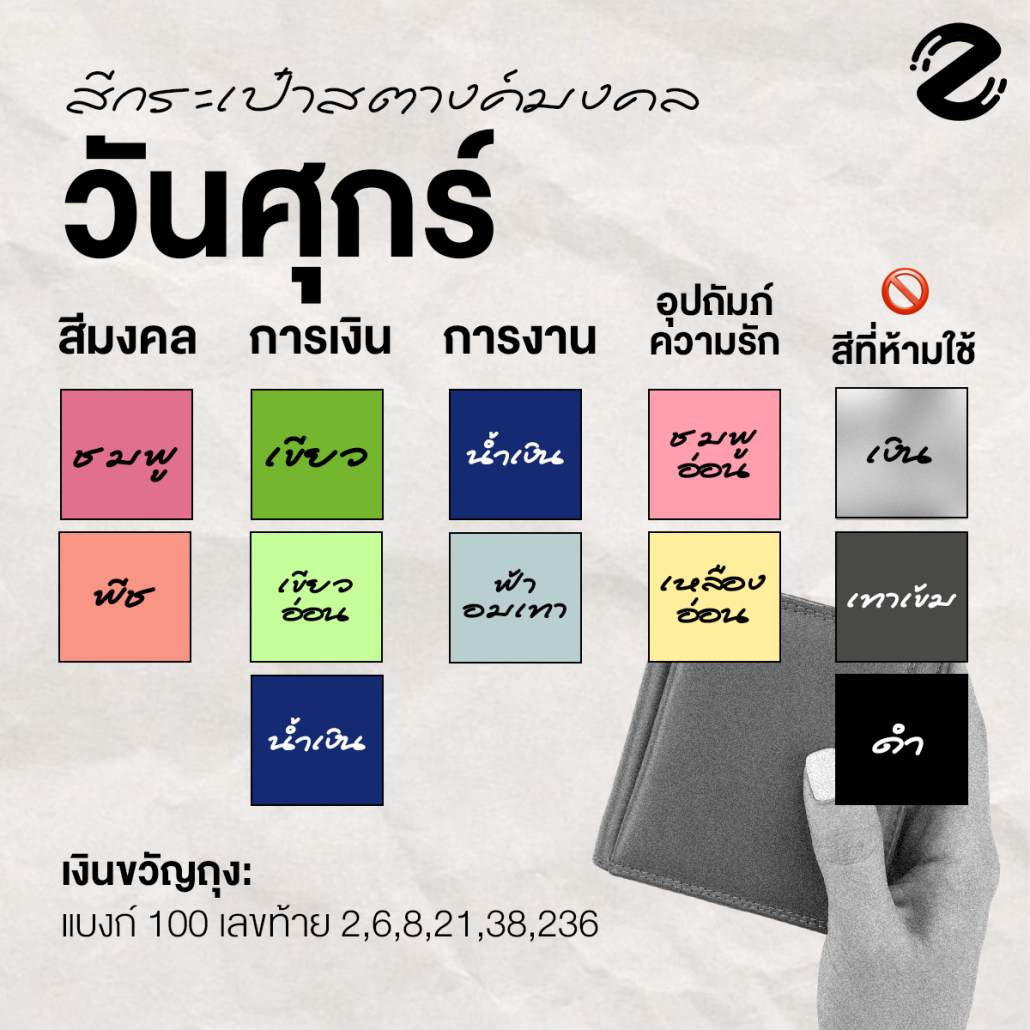 เช็ก! สีกระเป๋าสตางค์มงคล 2569 ตามวันเกิด เสริมดวง งานรุ่ง รักปัง เงินทองไหลมาเทมาตลอดปี Zipevent