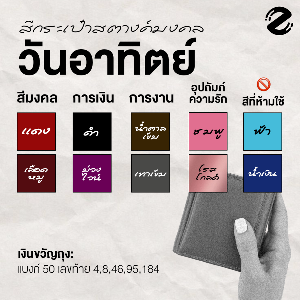 เช็ก! สีกระเป๋าสตางค์มงคล 2569 ตามวันเกิด เสริมดวง งานรุ่ง รักปัง เงินทองไหลมาเทมาตลอดปี Zipevent