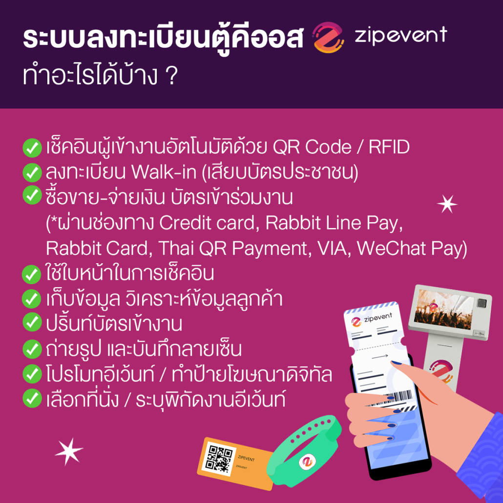 Event Organizer ต้องรู้! ระบบลงทะเบียนตู้คีออส Zipevent เหมาะกับงานประเภทไหนบ้าง?