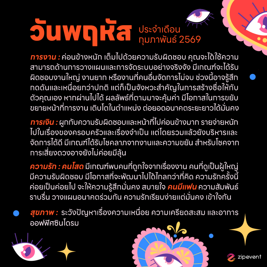 ดูดวงวันเกิด เดือนกุมภาพันธ์ 2569 ฟรี ! กับ Zipevent เช็กก่อนใคร