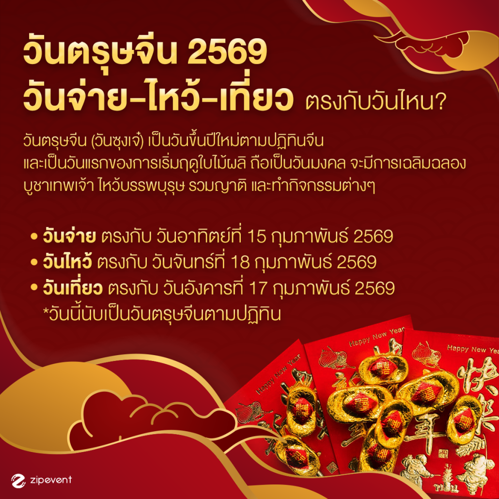 เช็ก! วันตรุษจีน 2569 วันจ่าย-ไหว้-เที่ยว ตรงกับวันไหน? พร้อมวิธีไหว้ให้เฮง Zipevent