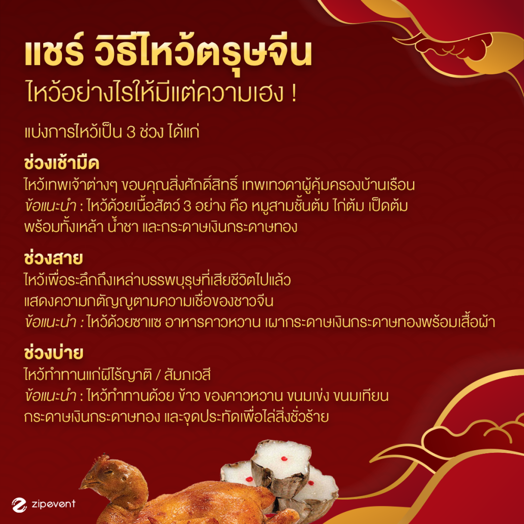 เช็ก! วันตรุษจีน 2569 วันจ่าย-ไหว้-เที่ยว ตรงกับวันไหน? พร้อมวิธีไหว้ให้เฮง Zipevent