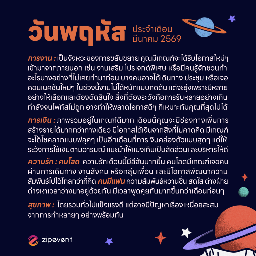 ดูดวงวันเกิด เดือนมีนาคม 2569 ฟรี ! กับ Zipevent เช็กก่อนใคร